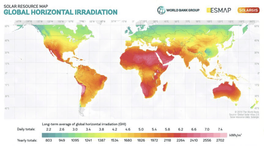 Irradiation and Zone Maps