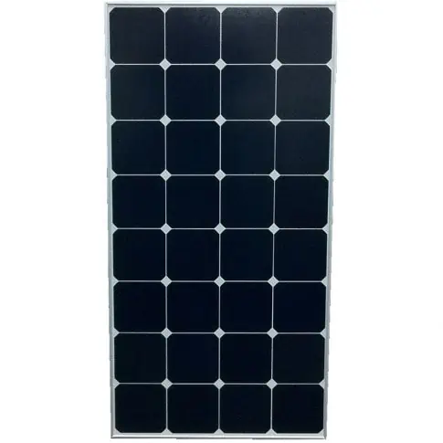 100 Watt Panel