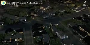 suninone skyeye