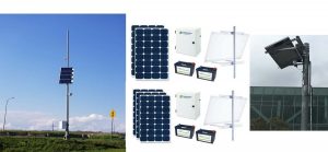 Traffic Flow And Monitoring Kit